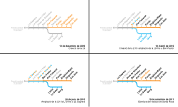 Gráfico de evolución de los tramos norte