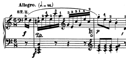Esquema de notación musical