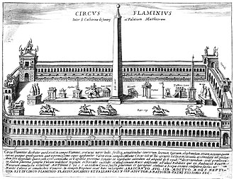 Representación histórica del Circus Flaminius en Roma dibujada por Bartoli en el año 1699