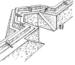 Dibujo técnico de un baluarte vacío que muestra su estructura geométrica interior.
