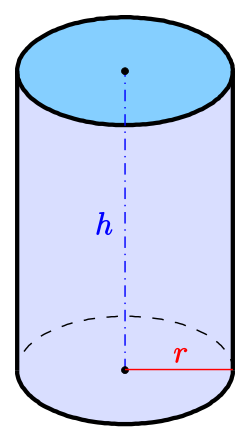 Un cilindro circular recto