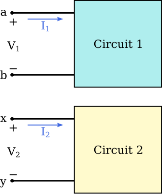 Representación de circuitos equivalentes
