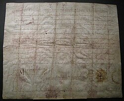 Carta de confirmación de Carlomán a la abadía de Nonantola