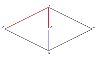 Cálculo del área mediante diagonales