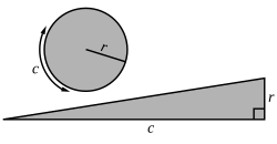 Ilustración geométrica que compara el área de un círculo con un triángulo rectángulo.