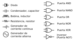 Símbolos de circuitos comunes en diagramas.