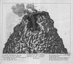 Grabado histórico de científicos observando el cráter del monte Etna.