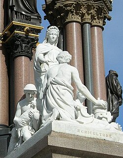 Grupo de la Agricultura