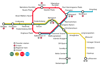 Mapa esquemático de las líneas del Metro de Copenhague