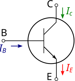 Diagrama de un transistor NPN