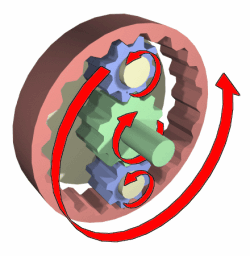 Diagrama de un mecanismo de engranaje epicicloidal simple