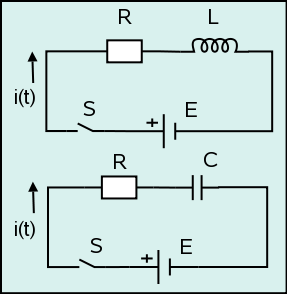 Diagrama de circuitos RL y RC