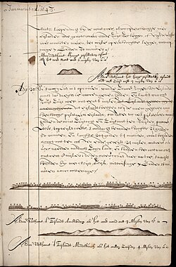 Diario de navegación de Abel Tasman