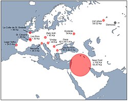 Mapa de Eurasia occidental que muestra las zonas y fechas estimadas de la posible hibridación neandertal-humana moderna