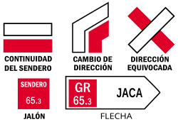 Señalización de senderos de gran recorrido
