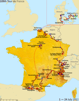 Representación gráfica o tabla estadística del Tour de Francia 2022.