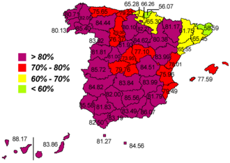 Distribución del 'sí' por provincias