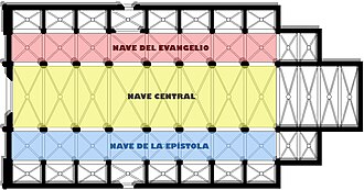 Planta de la catedral de Palma de Mallorca con indicación de las naves