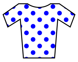 Representación gráfica asociada al maillot y clasificación de la montaña en la Vuelta a España