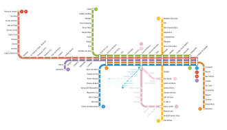 Esquema gráfico del sistema tarifario y red del Metro de Oporto