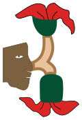 Representación del topónimo náhuatl Huaxyacac