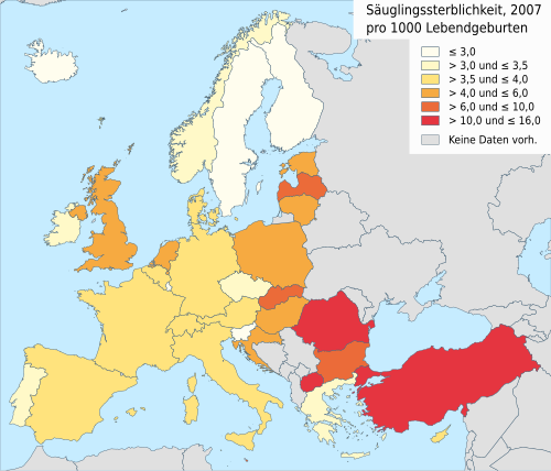 Mortalidad infantil en países de Europa, 2007