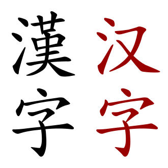 Representación de caracteres chinos