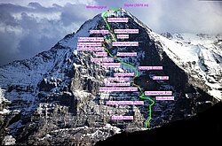 Esquema de la ruta Heckmair