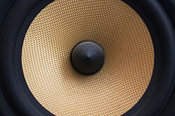 Membrana de altavoz fabricada con fibra de Kevlar