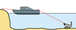 Un barco anclado en aguas tranquilas.