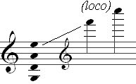 Clasificación formal de la mandolina