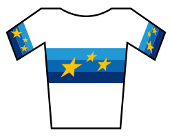 Maillot de campeón de Europa
