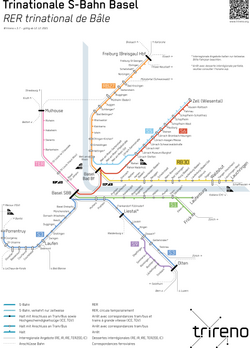 Conexión con el S-Bahn de Basilea