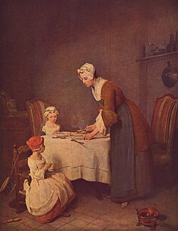 Bendición de Chardin
