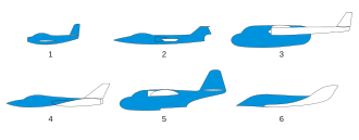 Tipos de fuselajes