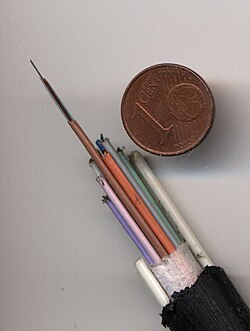 Sección de un cable de fibra óptica