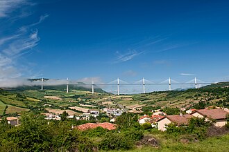 Fotografía panorámica del viaducto de Millau