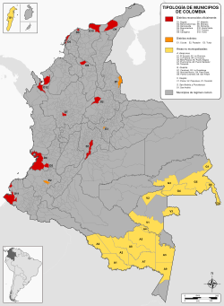 Gráfico de tipología municipal