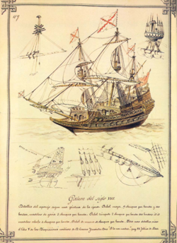Esquema gráfico de un galeón español del siglo XVII