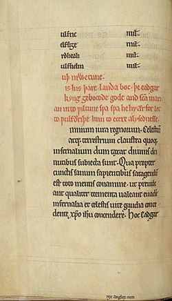 Cartulario de Wilton (BL Harley 436)