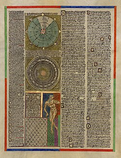 Primera parte del Atlas Catalán