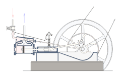 Motor de vapor estacionario de doble efecto