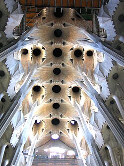 Bóvedas de hiperboloides de la Sagrada Familia
