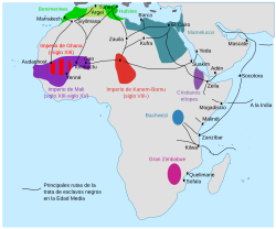 Principales rutas musulmanas de tráfico de esclavos en África