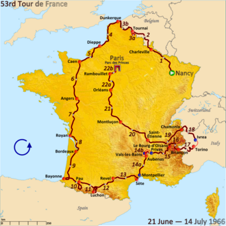 Imagen histórica del Tour de Francia 1966