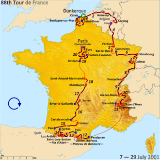 Infografía de las clasificaciones del Tour de Francia 2001