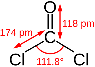 Representación química del fosgeno