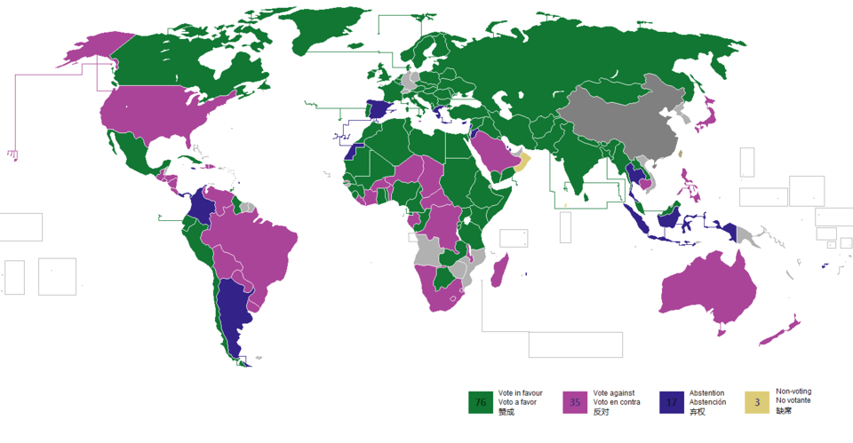 Gráfico sobre la votación en la ONU en 1971