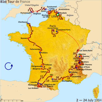 Detalles técnicos del Tour de Francia 1994