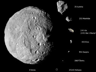 Composición de imágenes en la que se muestran a escala ocho asteroides visitados por sondas espaciales.